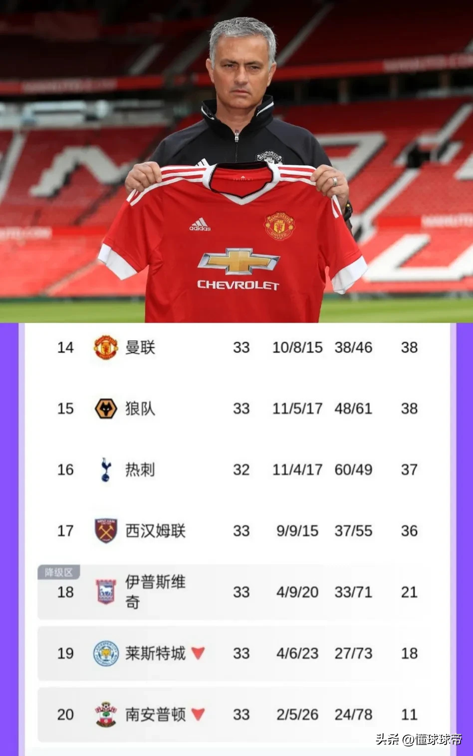 穆雷官方宣布比赛局势复杂新规，曼联引发争议！开云体育登录入口